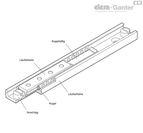 MD2402_NA-12996-0_DE