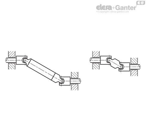 Gelenkwellen einfach DIN 808, Ganter