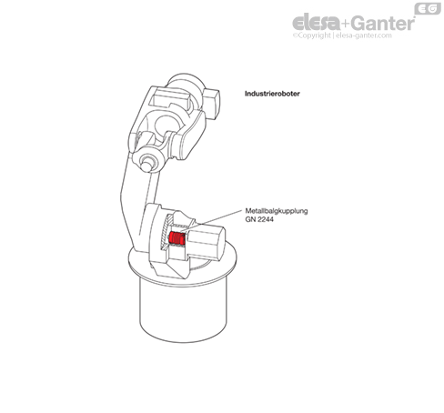 MD2244_AN-36715-0_DE