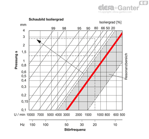 MD148_SB-14004-0_DE