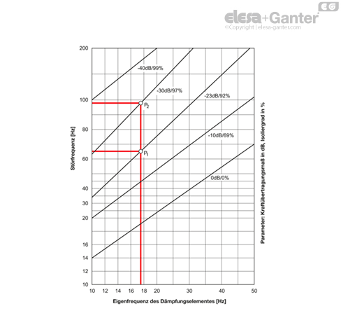 MD342.1_SB-12883-0_DE