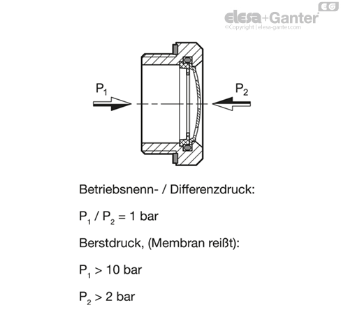 MD7404_PG-18210-0_DE