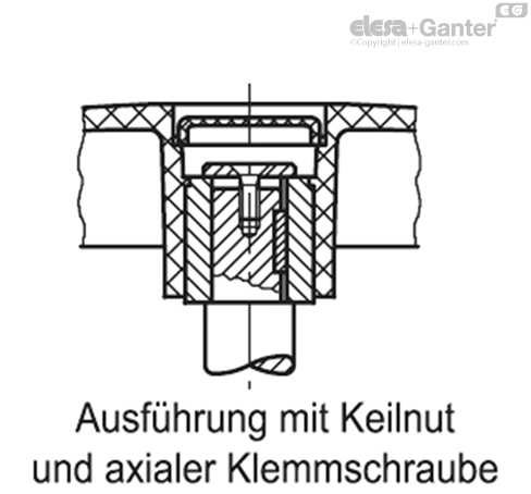 ACC_VDS_DE