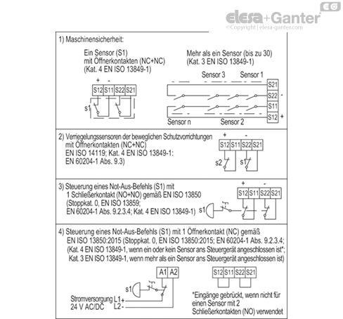 CN_SFT_2NC_INGRESSI_scheda_DE