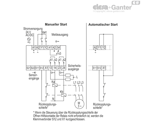 CN_SFT_2NC_scheda_DE