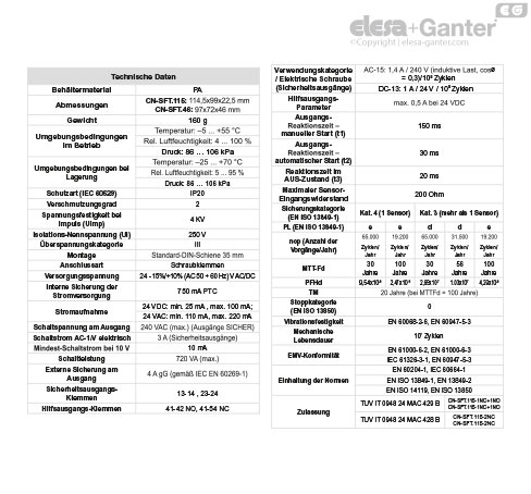 CN_SFT_TABELLA_DATI_TECNICI_DE