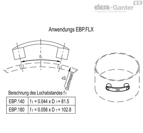 EBP_FLX_ACC_ASSEMBLY_DE