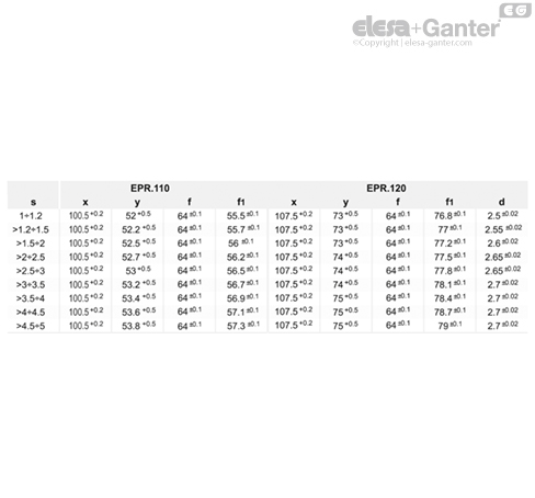 EPR_COMBI_ACC_TAB