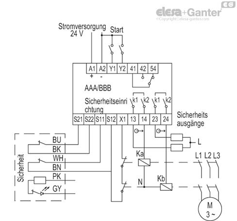 ESC_SFT_CENTRALINA_DE