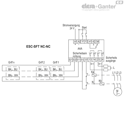 ESC_SFT_CENTRALINA_NC_NC_DE