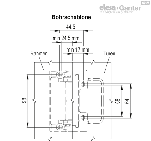ESC_SFT_FIG1_DE