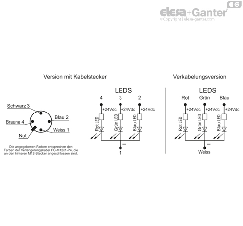 M_2000_LD_ACC_CAB_ACC_CONNECT_DE
