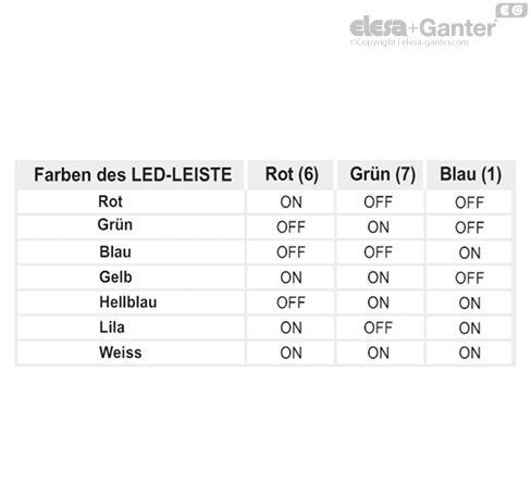 TAB_M_2000_SWM_DE