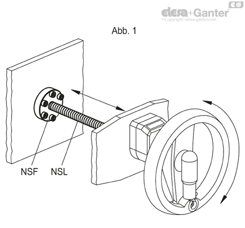 NSF_ACC_EXAMPLE_DE