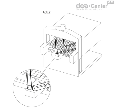 GLP_HT_ACC_EXAMPLE_2_DE