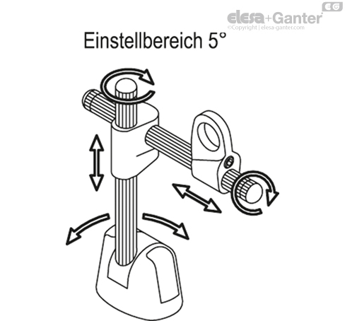 MSR_ACC_5_DEGREES_EN_DE