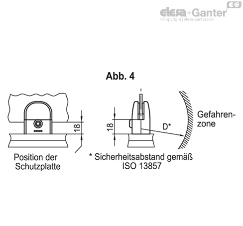 PC_ACC_FIG_4_DE