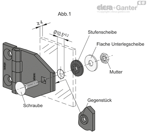 CFM_TR_G_ACC_MOUNTING_EXAMPLE_DE