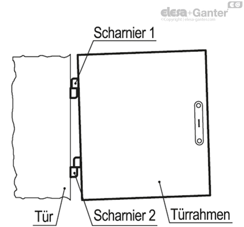 CFN_ACC_ASSEMBLY_4_DE