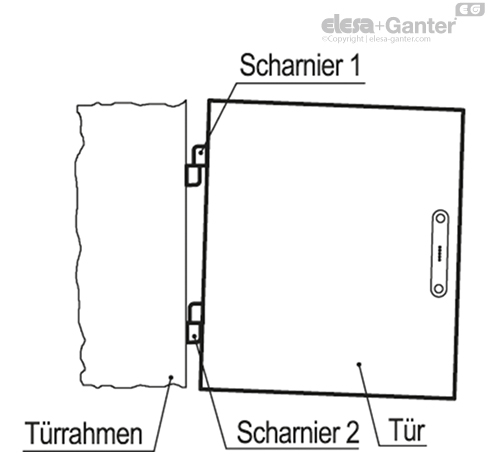 CFN_ACC_ASSEMBLY_5_DE