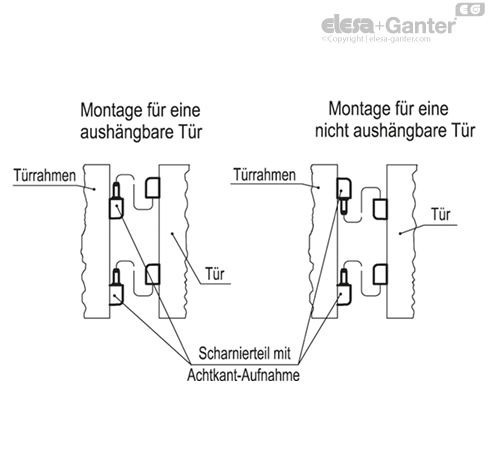 CFN_ACC_ASSEMBLY_6_DE