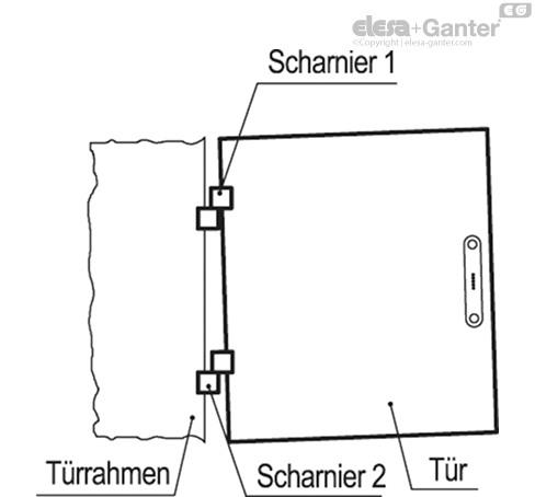 CFO_ACC_ASSEMBLY_4_DE