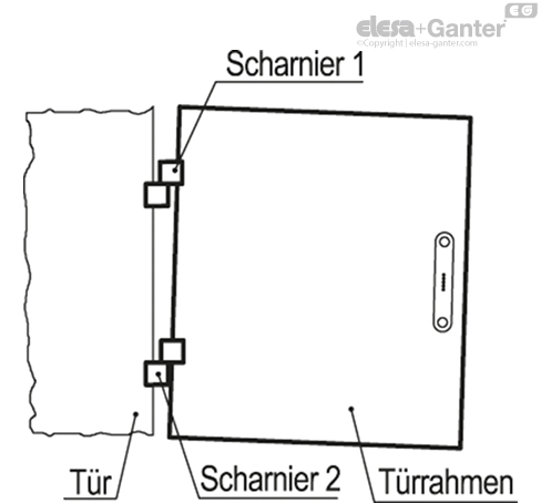 CFO_ACC_ASSEMBLY_5_DE
