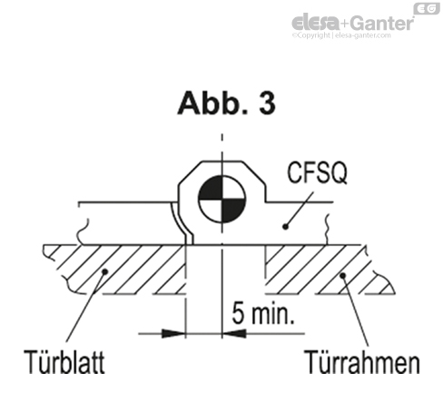 CFSQ_ACC_ANGLE_2_DE