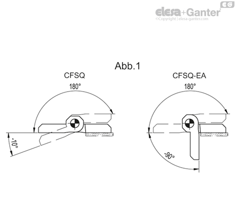 CFSQ_ACC_ANGLE_DE
