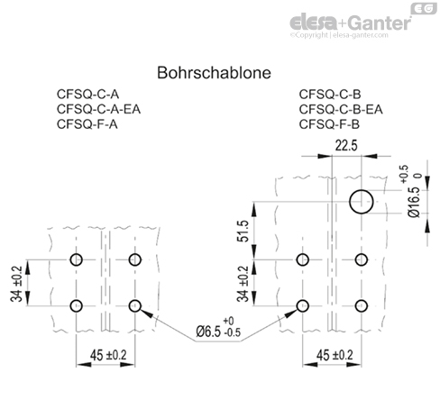 CFSQ_ACC_DIMA_DE