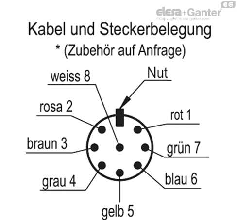 CFSW_ACC_CABLE_DE