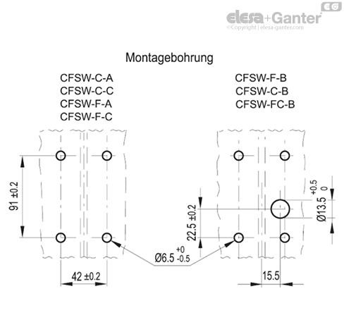 CFSW_ACC_DIMA_DE