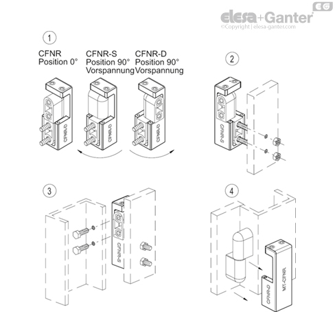 MT_CFNR_MONT_EXAMPLE_DE