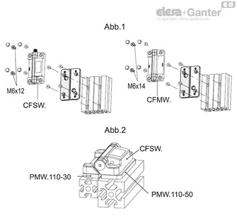 PMW_ACC_DE