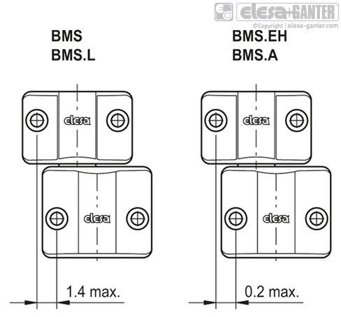 BMS_BMS_EH_ACC