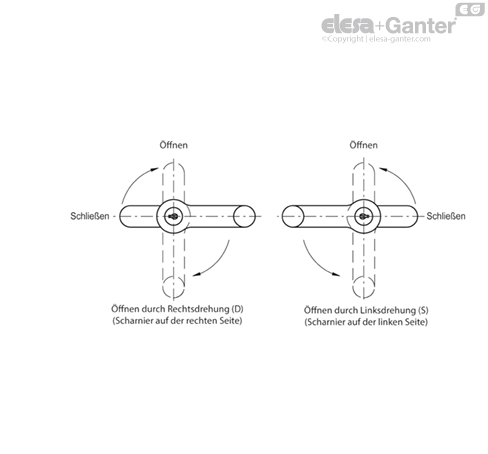 ELCK_RATIO_DE