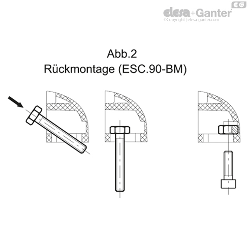 ESC_ACC_ASSEMBLY_FIG2_DE