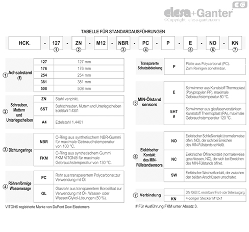 HCK_E_ACC_EXECUTIONS_DE