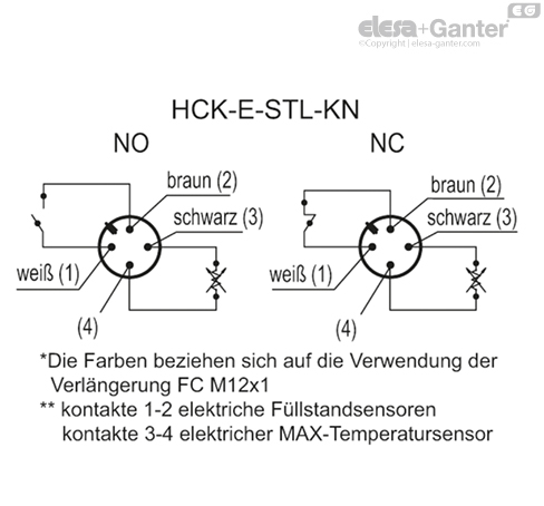 HCK_E_STL_KN_ACC_CONT_DE