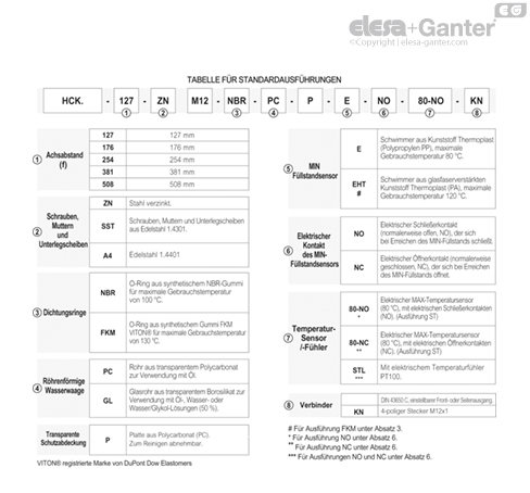 HCK_E_S_ACC_EXECUTIONS_DE
