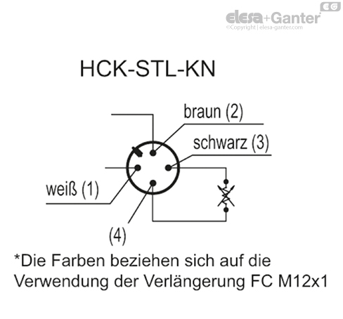 HCK_STL_KN_ACC_CONT_DE