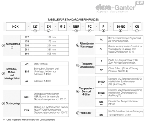 HCK_S_ACC_EXECUTIONS_DE