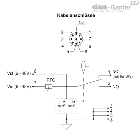 HCV_E_LD_ACC_CONT_DE
