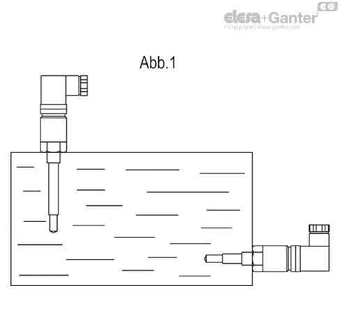 HSC_MOUNT_EXAMPLE_DE