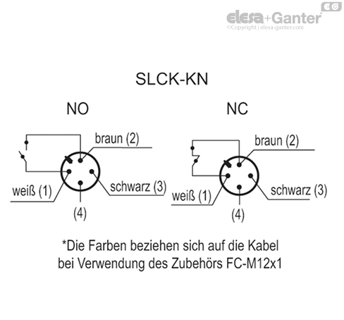 SLCK_ACC_CIRCUIT_KN_DE