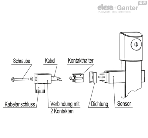 SLCK_INSTRUCTIONS_DE