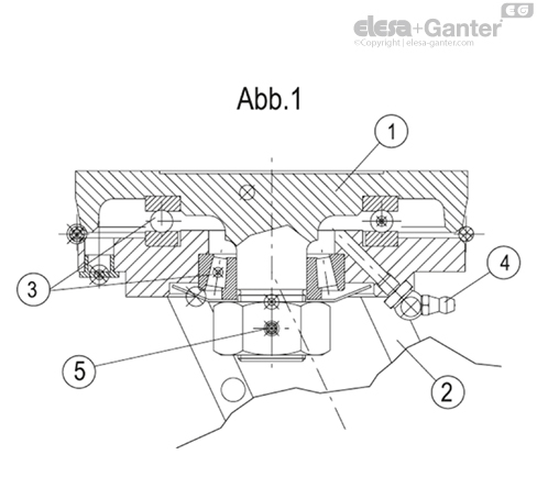 RE_F4_WEH_ACC_FIG_DE