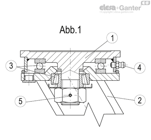 RE_F4_WH_ACC_FIG_DE