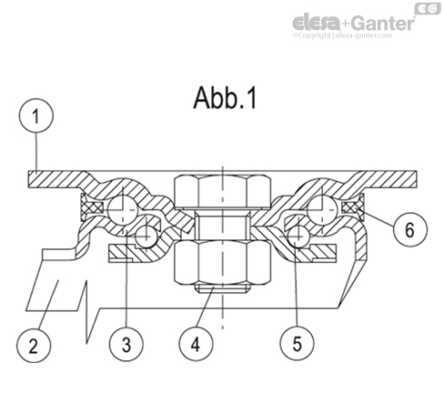 RE_F5_H_ACC_FIG_DE
