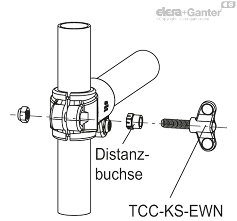 TCC_KS_ACC_EXAMPLE_EWN_DE